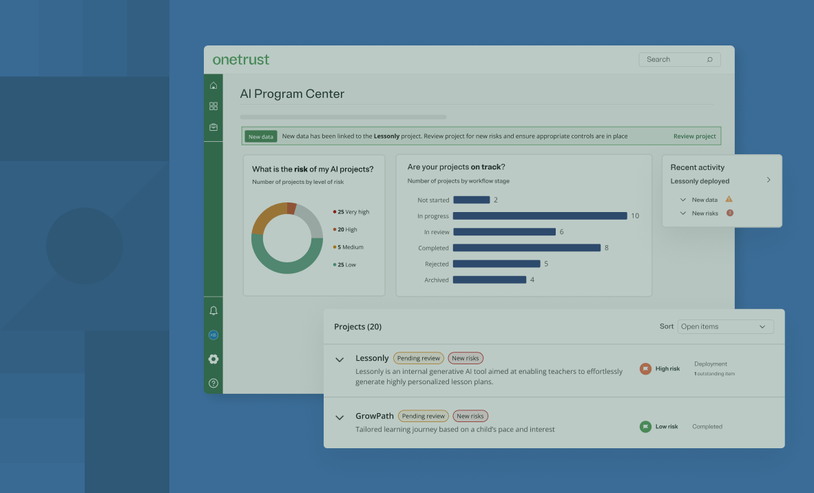 Captura de tela da plataforma OneTrust